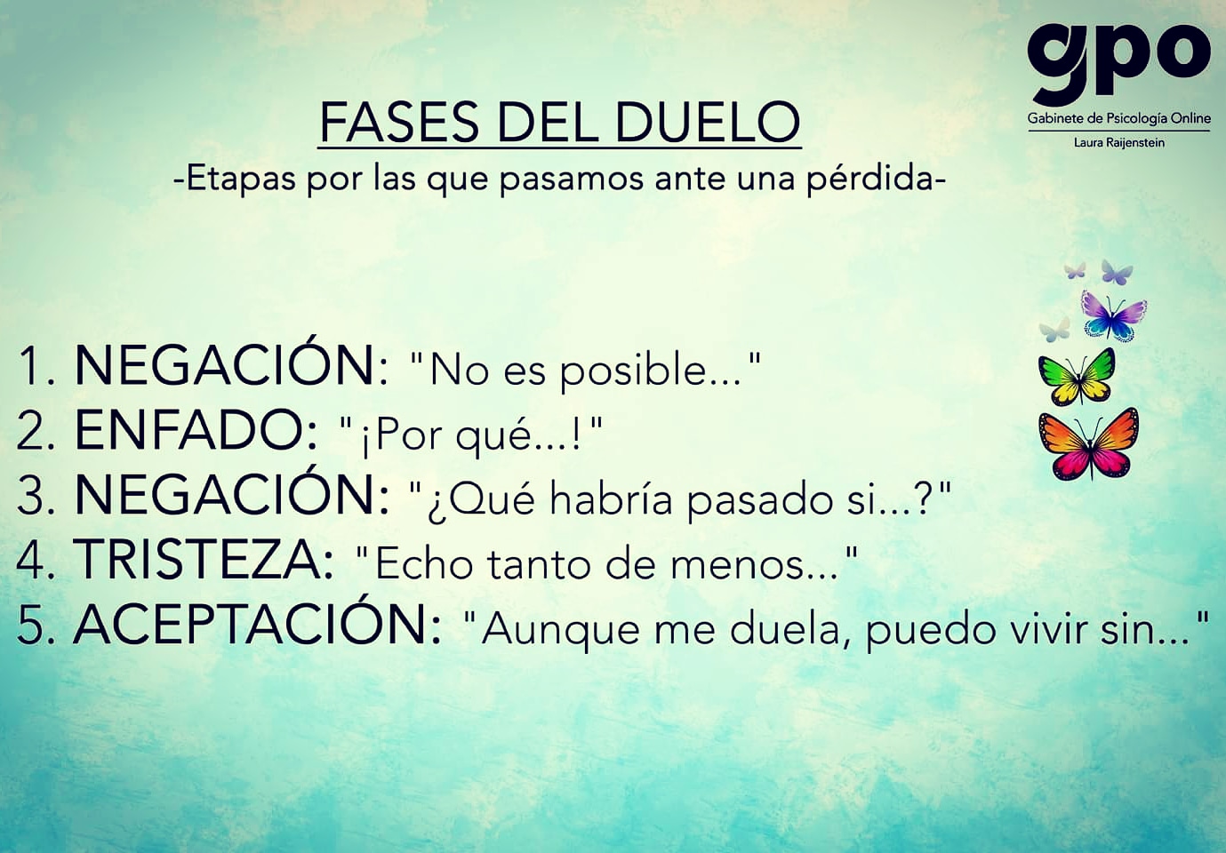 Fases del Duelo